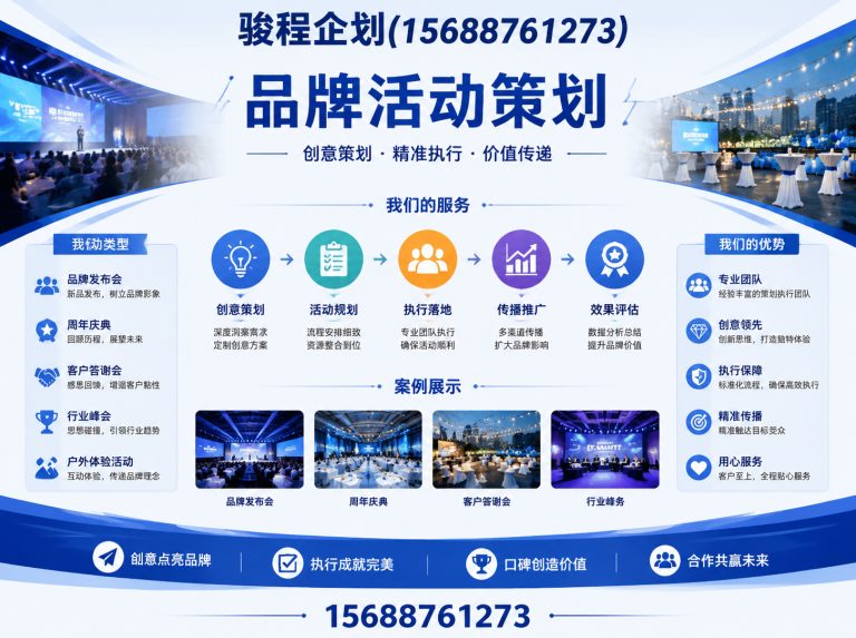 钢城区骏程企划展示图